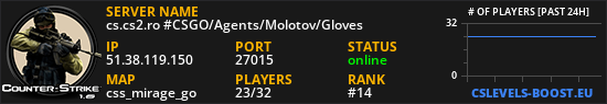 cs.cs2.ro #CSGO/Agents/Molotov/Gloves