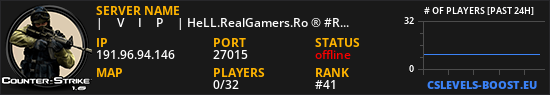 |͇̿V͇̿I͇̿P͇̿| HeLL.RealGamers.Ro ® #REVIVE