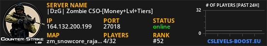 |DzG| Zombie CSO-[Money+Lvl+Tiers]