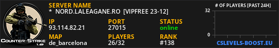 *  NORD.LALEAGANE.RO  [VIPFREE 23-12]