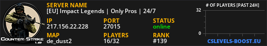 [EU] Impact Legends | Only Pros | 24/7