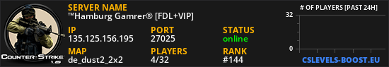 ™Hamburg Gamrer® [FDL+VIP]