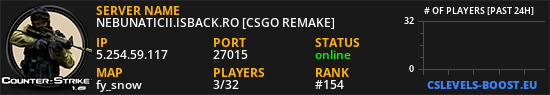 NEBUNATICII.ISBACK.RO [CSGO REMAKE]