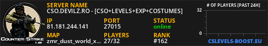 CSO.DEVILZ.RO - [CSO+LEVELS+EXP+COSTUMES]