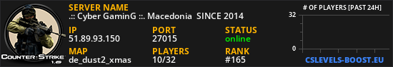 .:: Cyber GaminG ::. Macedonia  SINCE 2014