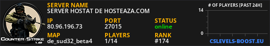 SERVER HOSTAT DE HOSTEAZA.COM