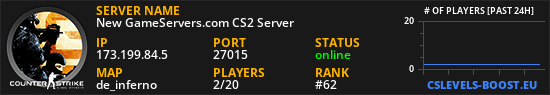 New GameServers.com CS2 Server