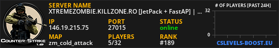 XTREMEZOMBIE.KILLZONE.RO [JetPack + FastAP] | [FastDL]