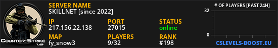 SKILLNET [since 2022]