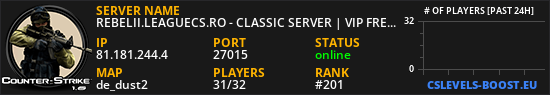 REBELII.LEAGUECS.RO - CLASSIC SERVER | VIP FREE