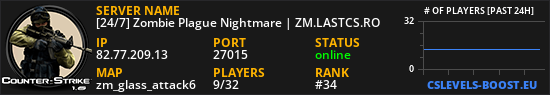 [24/7] Zombie Plague Nightmare | ZM.LASTCS.RO