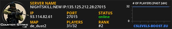 NIGHTSKILL:NEW IP:135.125.212.28:27015