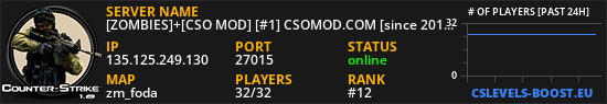 [ZOMBIES]+[CSO MOD] [#1] CSOMOD.COM [since 2012]