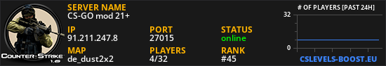 CS-GO mod 21+