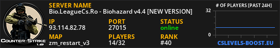 Bio.LeagueCs.Ro - Biohazard v4.4 [NEW VERSION]