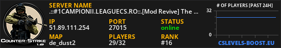 .::#1CAMPIONII.LEAGUECS.RO::.[Mod Revive] The Champions Family