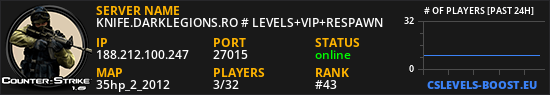 KNIFE.DARKLEGIONS.RO # LEVELS+VIP+RESPAWN
