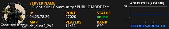 .::Silent Killer Community *PUBLIC MODDE*::.